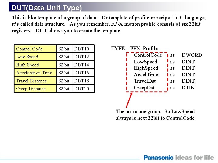 DUT(Data Unit Type) This is like template of a group of data. Or template