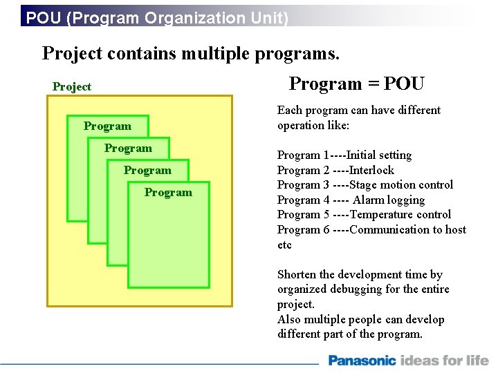 POU (Program Organization Unit) Project contains multiple programs. Program = POU Project Program Program