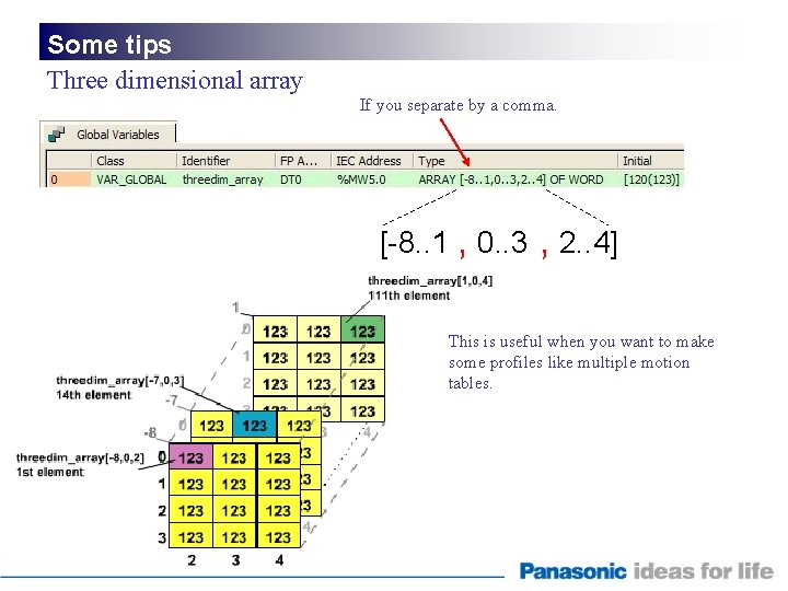 Some tips Three dimensional array If you separate by a comma. [-8. . 1