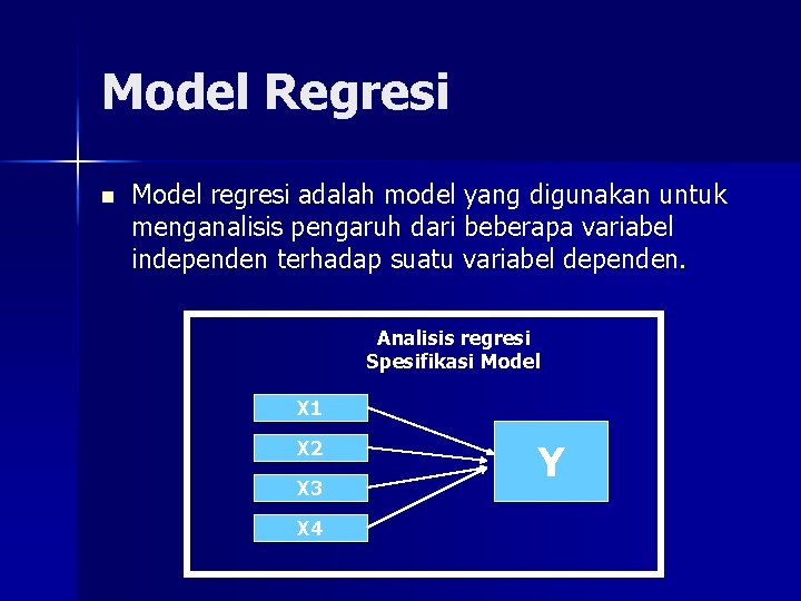 Model Regresi n Model regresi adalah model yang digunakan untuk menganalisis pengaruh dari beberapa