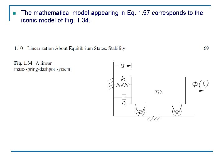 n The mathematical model appearing in Eq. 1. 57 corresponds to the iconic model