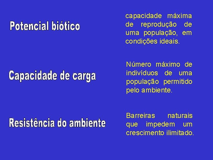 capacidade máxima de reprodução de uma população, em condições ideais. Número máximo de indivíduos