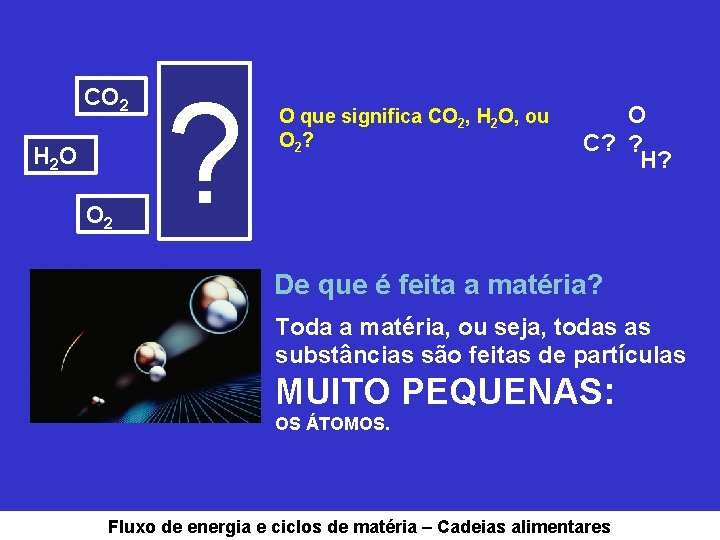 CO 2 H 2 O O 2 ? O que significa CO 2, H
