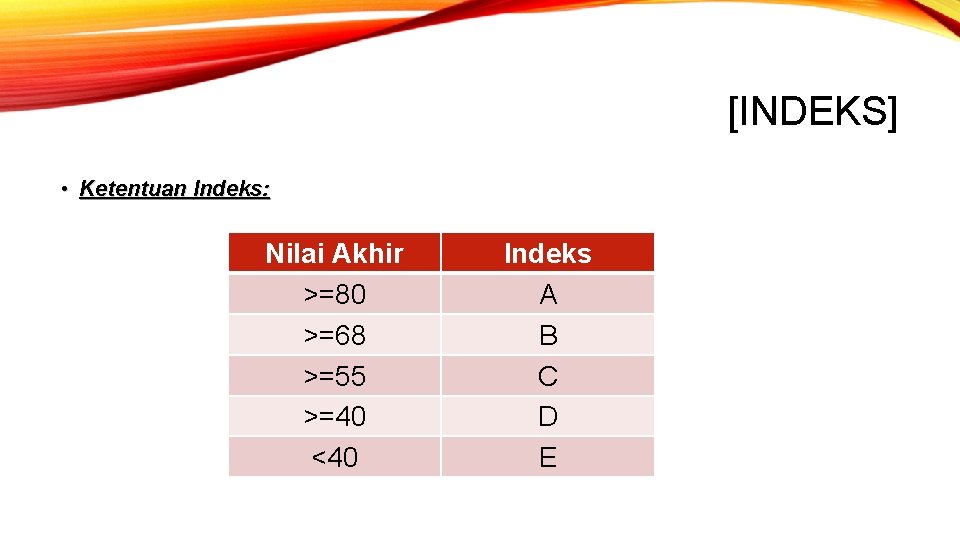 [INDEKS] • Ketentuan Indeks: Nilai Akhir >=80 >=68 >=55 >=40 <40 Indeks A B