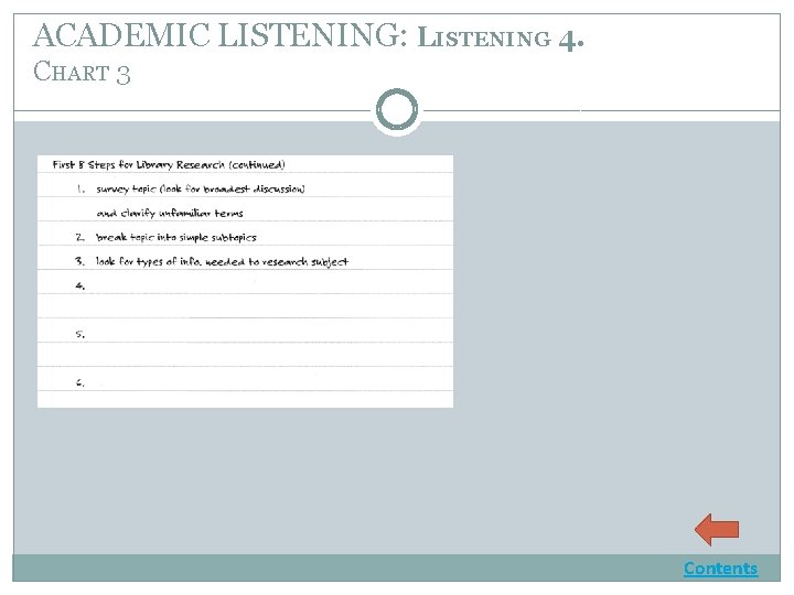 ACADEMIC LISTENING: LISTENING 4. CHART 3 Contents 