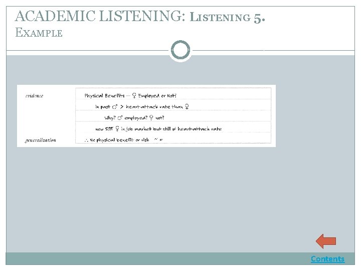 ACADEMIC LISTENING: LISTENING 5. EXAMPLE Contents 