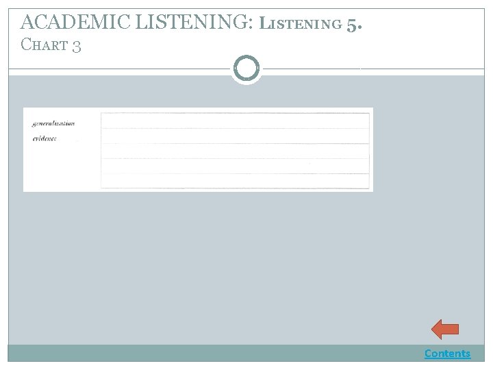 ACADEMIC LISTENING: LISTENING 5. CHART 3 Contents 
