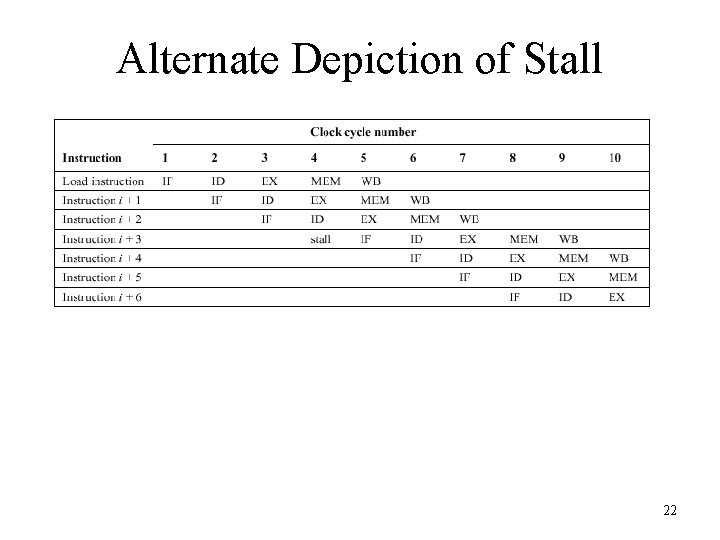 Alternate Depiction of Stall 22 Alternate Depiction of Stall 22