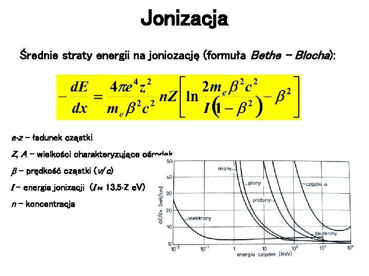 Jonizacja Średnie straty energii na joniozację (formuła Bethe – Blocha): e z – ładunek Jonizacja Średnie straty energii na joniozację (formuła Bethe – Blocha): e z – ładunek