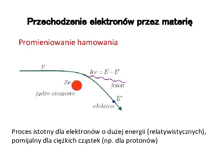 Przechodzenie elektronów przez materię Promieniowanie hamowania Proces istotny dla elektronów o dużej energii (relatywistycznych),