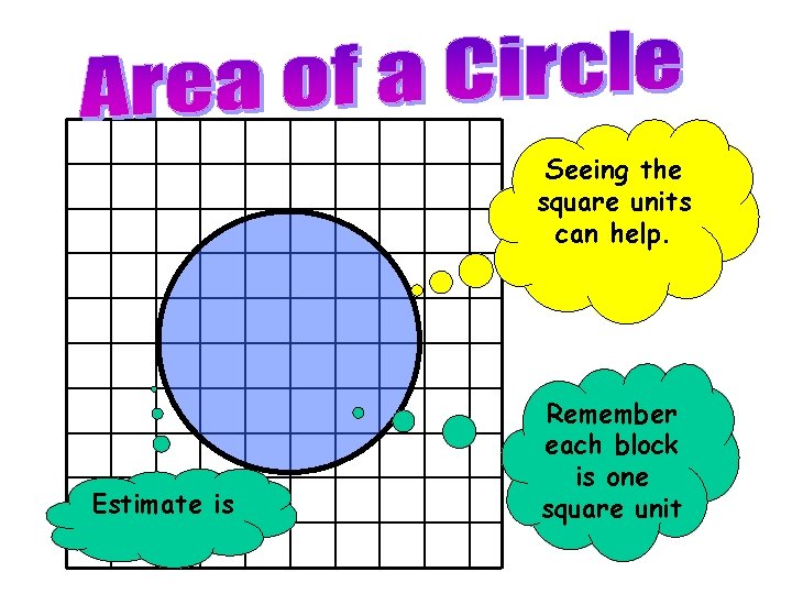 Seeing the square units can help. Estimate is Remember each block is one square