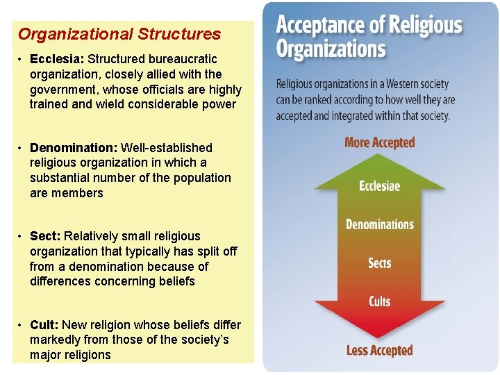 Organizational Structures • Ecclesia: Structured bureaucratic organization, closely allied with the government, whose officials
