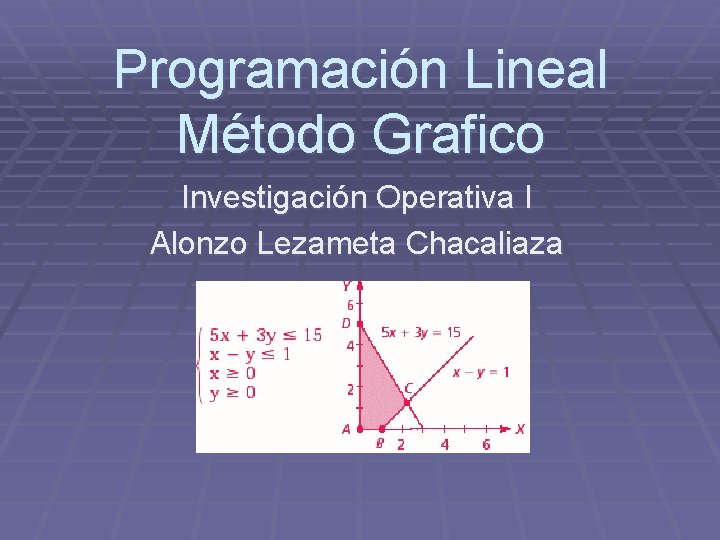 Programación Lineal Método Grafico Investigación Operativa I Alonzo Lezameta Chacaliaza 