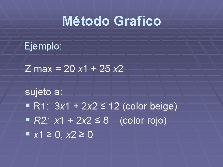 Método Grafico Ejemplo: Z max = 20 x 1 + 25 x 2 sujeto