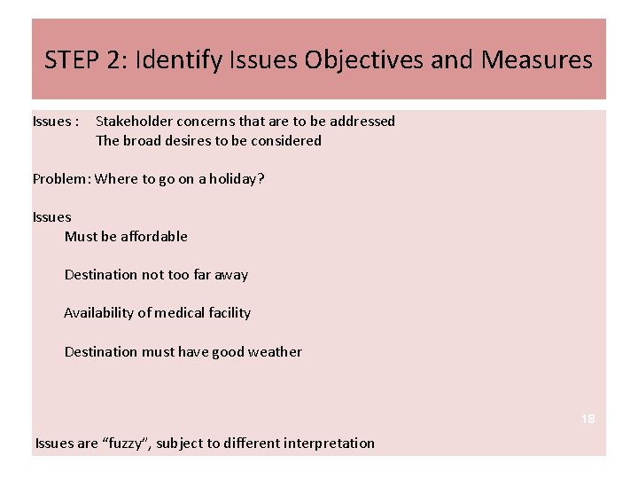 STEP 2: Identify Issues Objectives and Measures Issues : Stakeholder concerns that are to