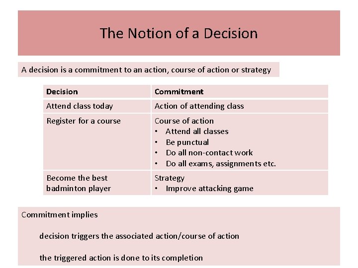 The Notion of a Decision A decision is a commitment to an action, course