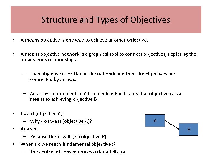 Structure and Types of Objectives • A means objective is one way to achieve