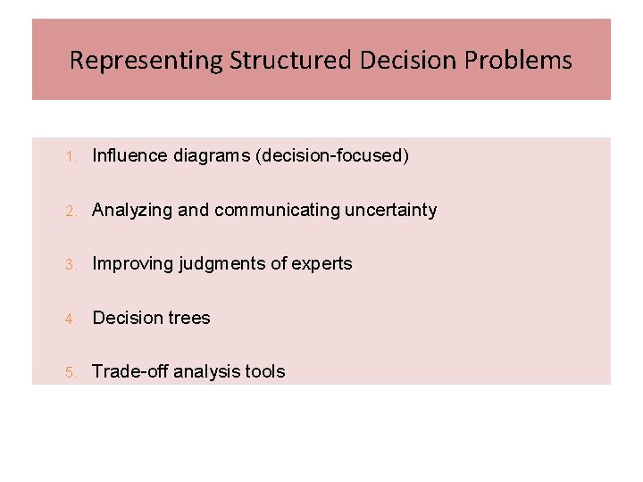 Representing Structured Decision Problems 1. Influence diagrams (decision-focused) 2. Analyzing and communicating uncertainty 3.