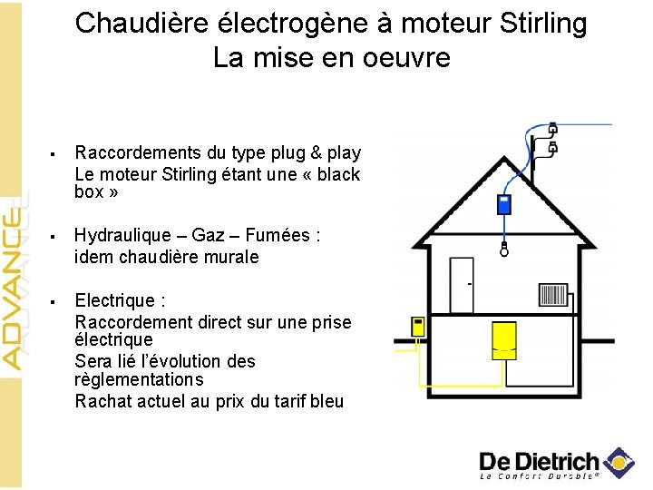 Chaudière électrogène à moteur Stirling La mise en oeuvre § Raccordements du type plug