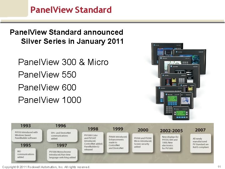 Panel. View Standard announced Silver Series in January 2011 Panel. View 300 & Micro