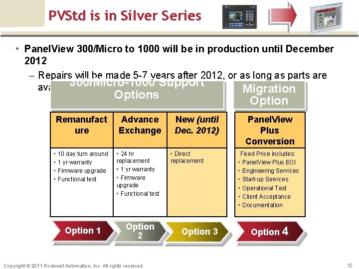 PVStd is in Silver Series • Panel. View 300/Micro to 1000 will be in