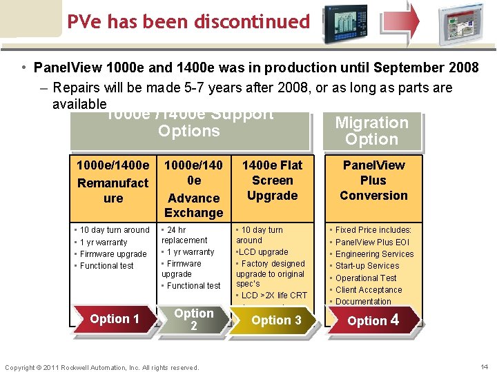 PVe has been discontinued • Panel. View 1000 e and 1400 e was in
