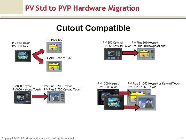PV Std to PVP Hardware Migration Cutout Compatible PV 550 Touch PV 600 Touch