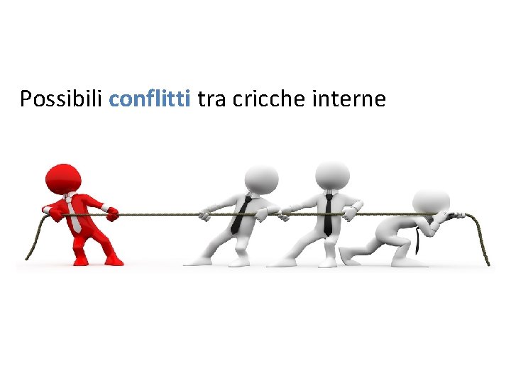 Possibili conflitti tra cricche interne Possibili conflitti tra cricche interne