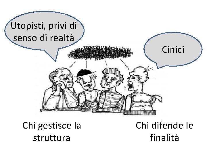 Utopisti, privi di senso di realtà Chi gestisce la struttura Cinici Chi difende le Utopisti, privi di senso di realtà Chi gestisce la struttura Cinici Chi difende le