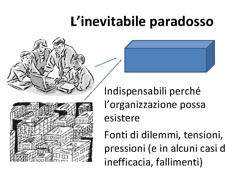 L’inevitabile paradosso Indispensabili perché l’organizzazione possa esistere Fonti di dilemmi, tensioni, pressioni (e in L’inevitabile paradosso Indispensabili perché l’organizzazione possa esistere Fonti di dilemmi, tensioni, pressioni (e in