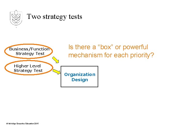 Two strategy tests Business/Function Strategy Test Higher Level Strategy Test © Ashridge Executive Education
