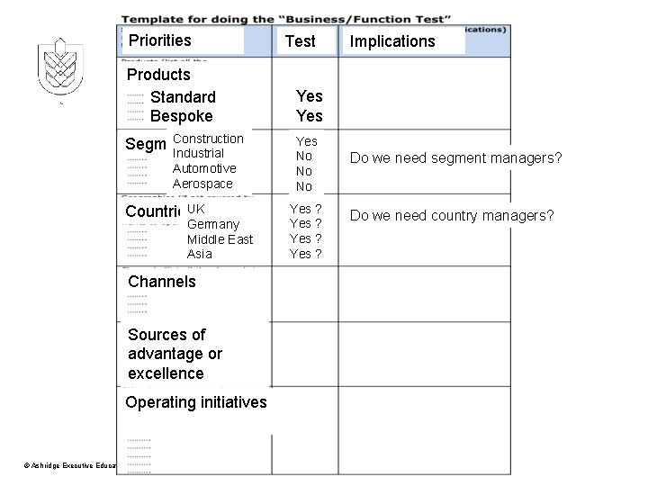 Priorities Products Standard Bespoke Construction Segments Industrial Automotive Aerospace Countries. UK Germany Middle East