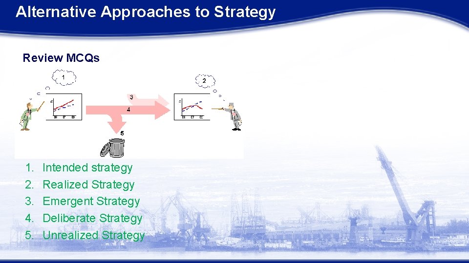 Alternative Approaches to Strategy Review MCQs 1. 2. 3. 4. 5. Intended strategy Realized Alternative Approaches to Strategy Review MCQs 1. 2. 3. 4. 5. Intended strategy Realized