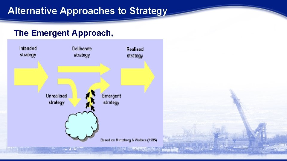 Alternative Approaches to Strategy The Emergent Approach, Alternative Approaches to Strategy The Emergent Approach,