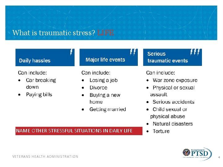 What is traumatic stress? LIFE NAME OTHER STRESSFUL SITUATIONS IN DAILY LIFE VETERANS HEALTH What is traumatic stress? LIFE NAME OTHER STRESSFUL SITUATIONS IN DAILY LIFE VETERANS HEALTH