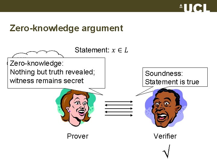 Zero-knowledge argument Zero-knowledge: Nothing but truth revealed; witness remains secret Prover Soundness: Statement is