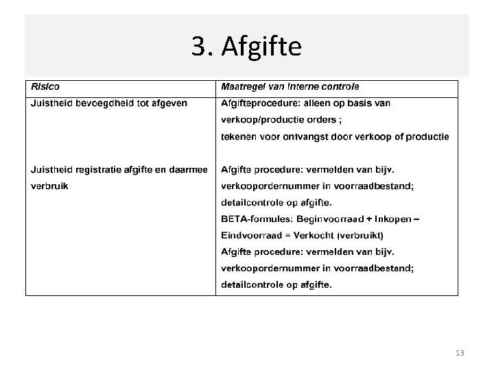 3. Afgifte 13 