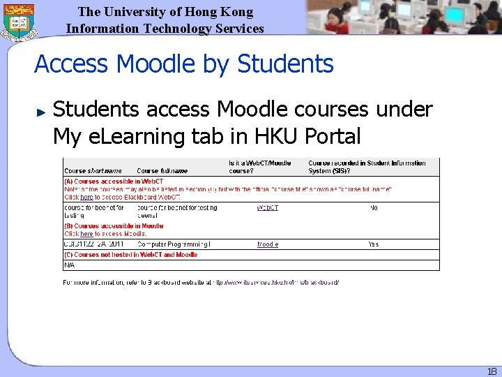 The University of Hong Kong Information Technology Services Access Moodle by Students access Moodle The University of Hong Kong Information Technology Services Access Moodle by Students access Moodle