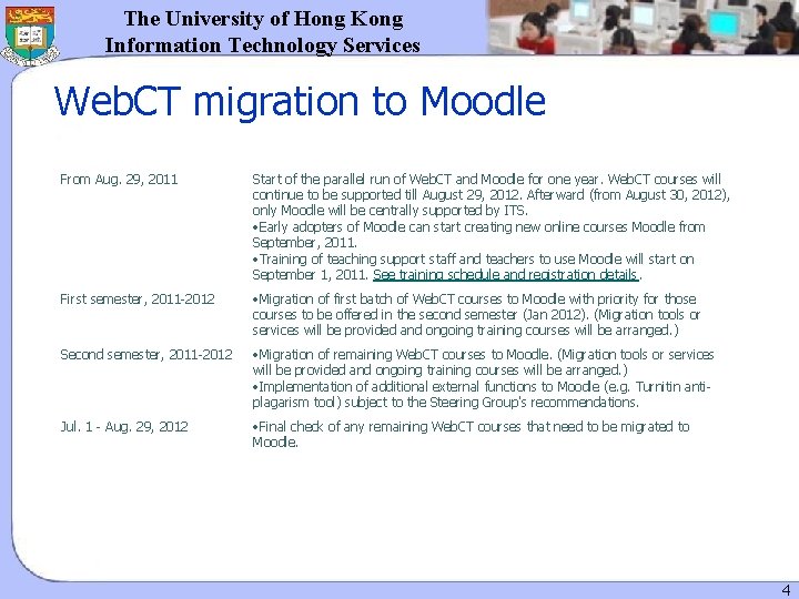 The University of Hong Kong Information Technology Services Web. CT migration to Moodle From The University of Hong Kong Information Technology Services Web. CT migration to Moodle From