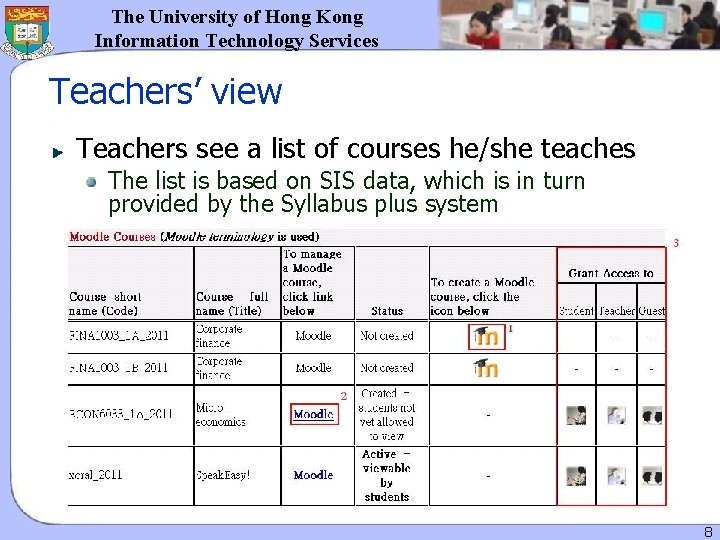 The University of Hong Kong Information Technology Services Teachers’ view Teachers see a list The University of Hong Kong Information Technology Services Teachers’ view Teachers see a list