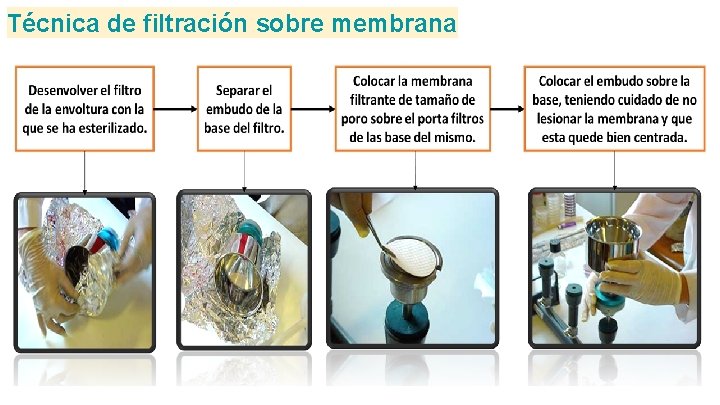 Técnica de filtración sobre membrana Técnica de filtración sobre membrana