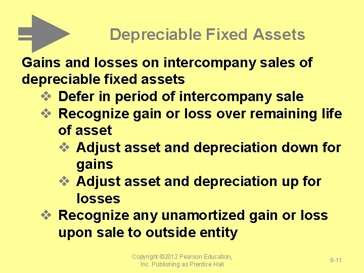 Depreciable Fixed Assets Gains and losses on intercompany sales of depreciable fixed assets v