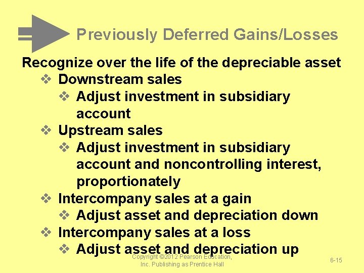 Previously Deferred Gains/Losses Recognize over the life of the depreciable asset v Downstream sales
