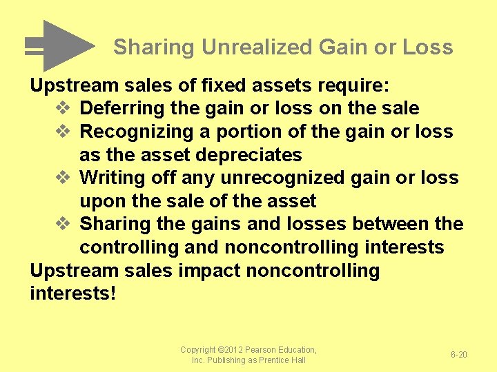 Sharing Unrealized Gain or Loss Upstream sales of fixed assets require: v Deferring the