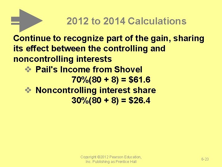 2012 to 2014 Calculations Continue to recognize part of the gain, sharing its effect