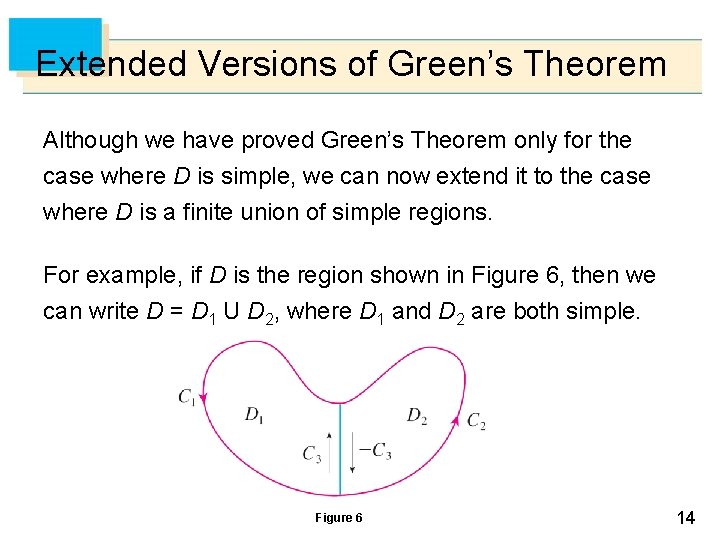 Extended Versions of Green’s Theorem Although we have proved Green’s Theorem only for the