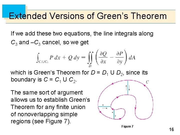 Extended Versions of Green’s Theorem If we add these two equations, the line integrals