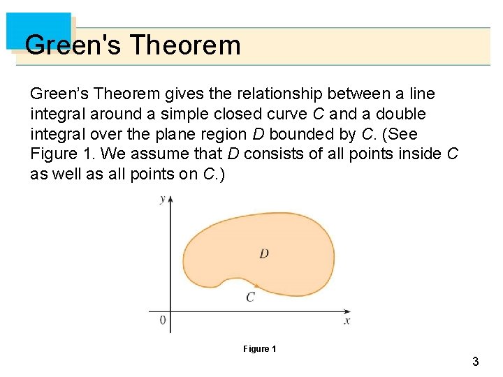 Green's Theorem Green’s Theorem gives the relationship between a line integral around a simple