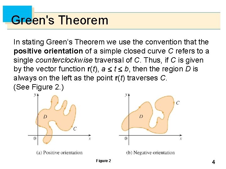 Green's Theorem In stating Green’s Theorem we use the convention that the positive orientation