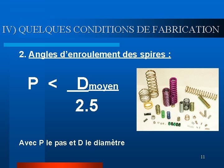 IV) QUELQUES CONDITIONS DE FABRICATION 2. Angles d’enroulement des spires : P < Dmoyen